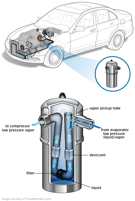 See P1375 repair manual