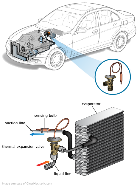 See P1375 repair manual